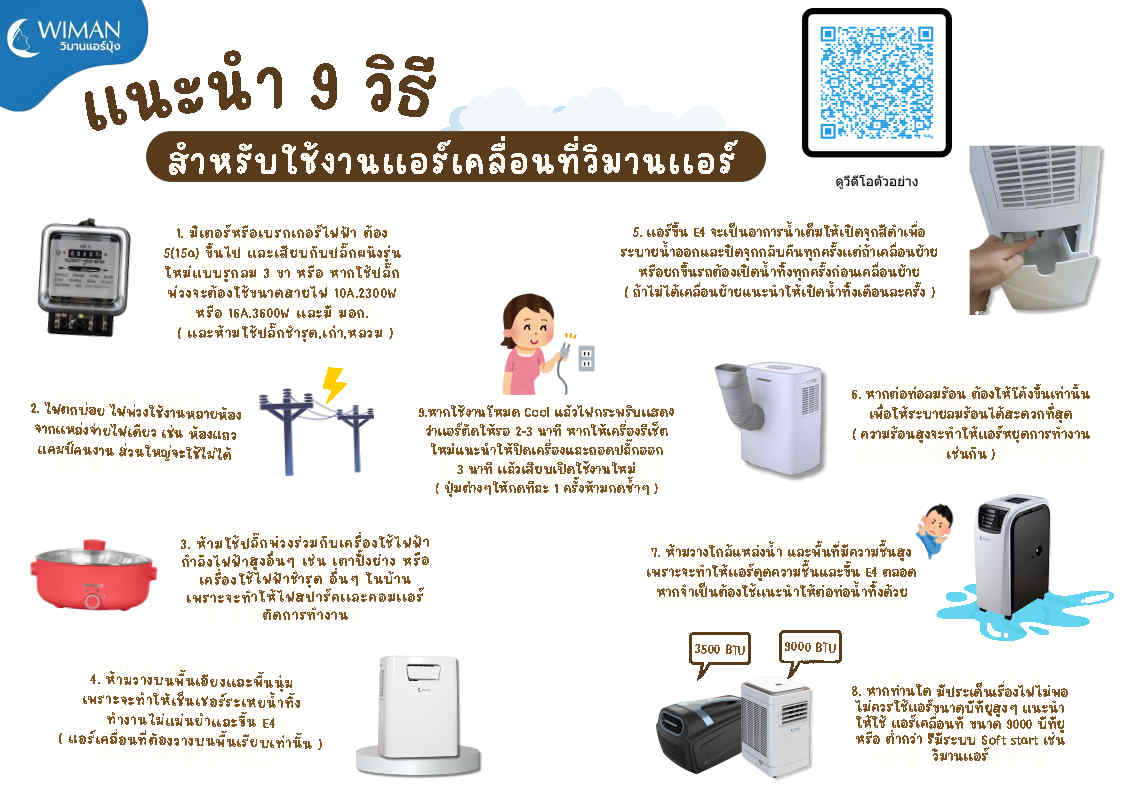 Images/Blog/JXLqbA88-วิธีสำหรับใช้งานเเอร์เคลื่อนที่วิมานเเอ(1).jpg