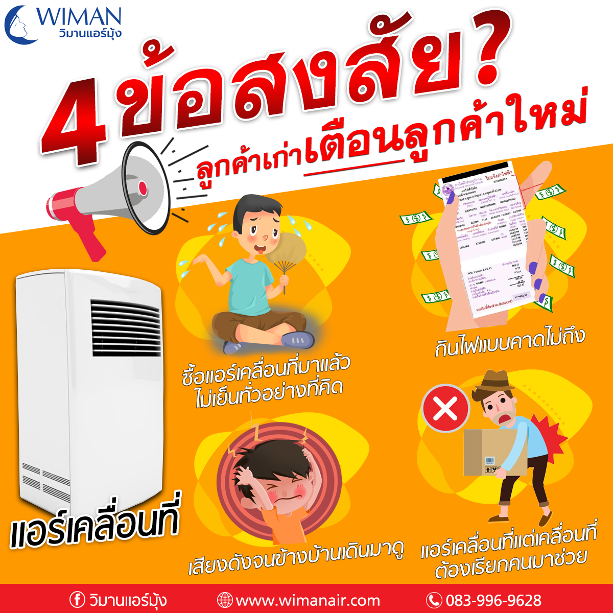 Portable Air conditioner Wimanair 9000 btu VS 3000 btu w cooling tent