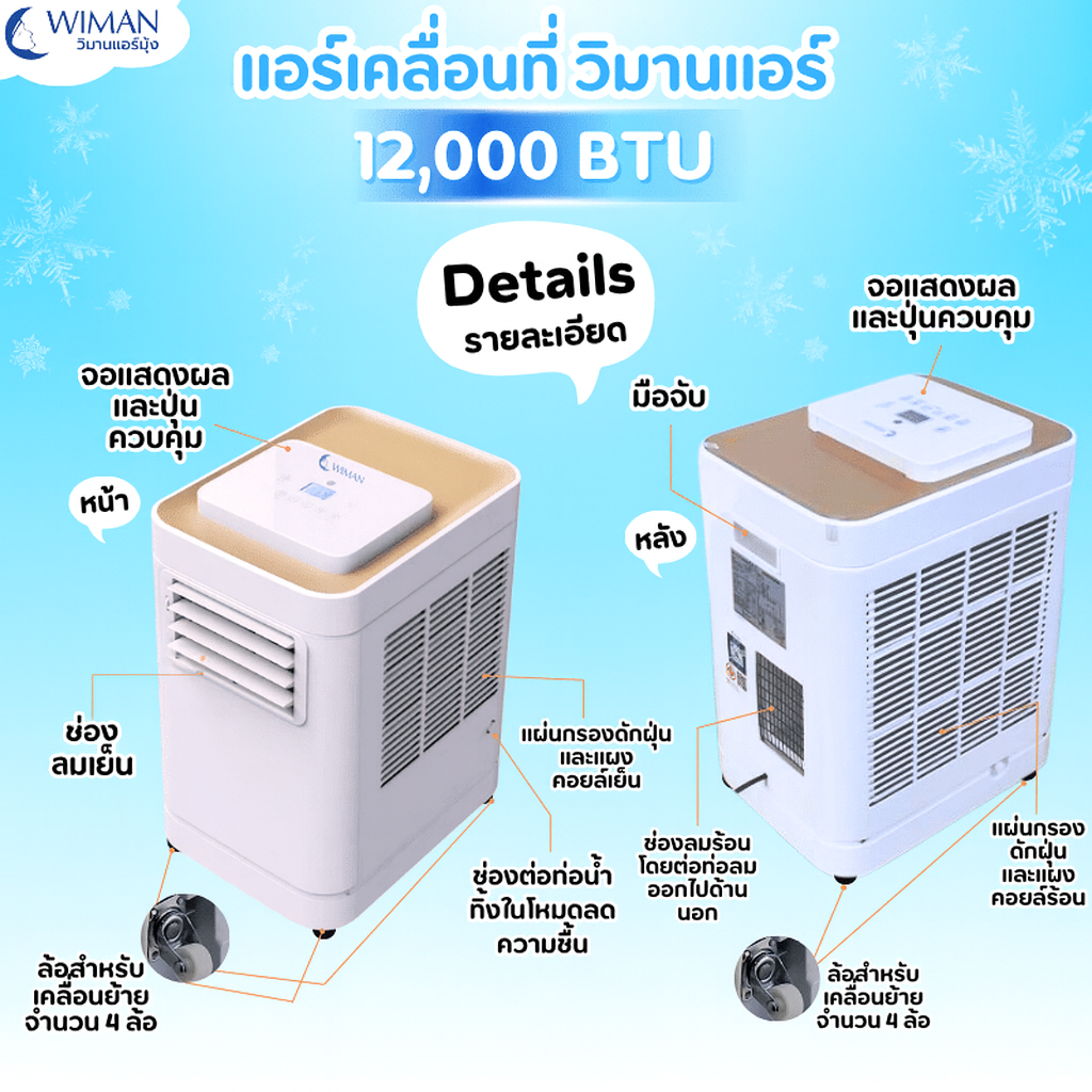 ใกล้ชิดแผงควบคุม Wiman Air 12000 BTU