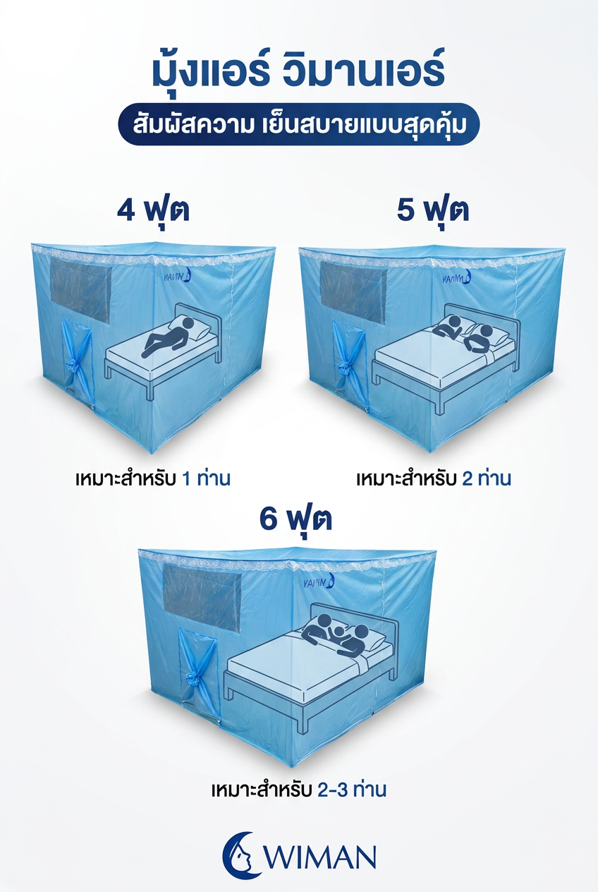 มุ้งแอร์วิมานแอร์: เลือกขนาด 4, 5, 6 ฟุต ให้เหมาะกับแอร์เคลื่อนที่ (มอก.)
