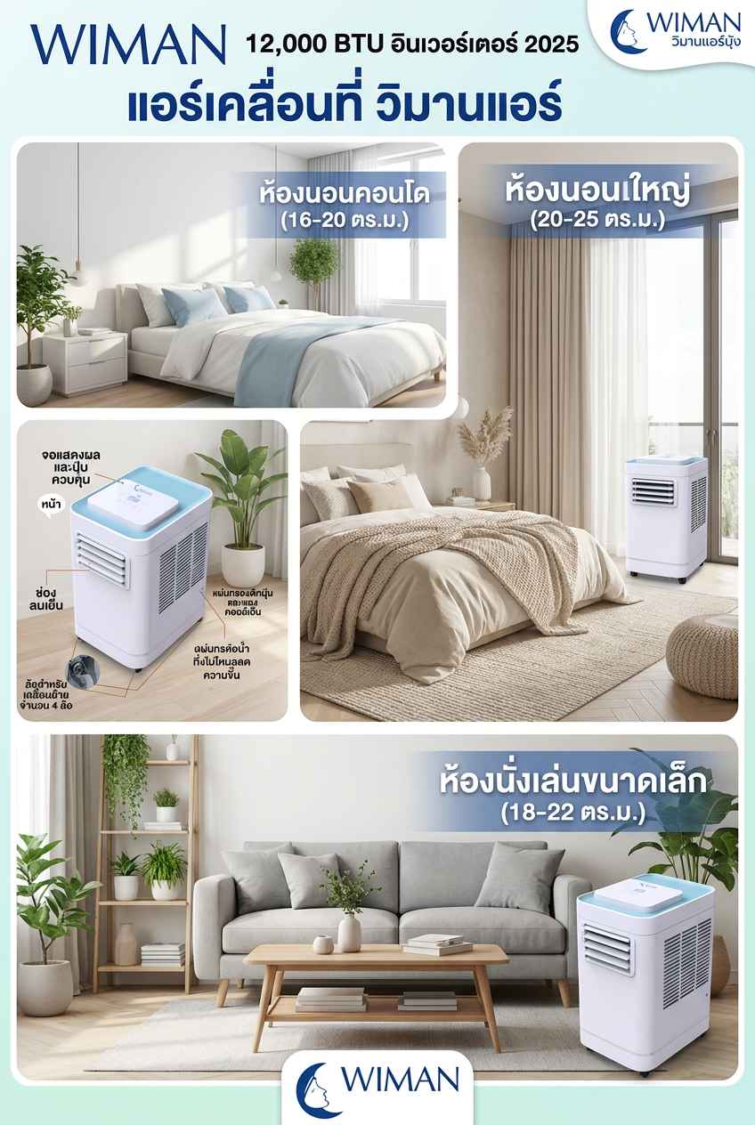 วิมานแอร์: แอร์เคลื่อนที่ 12000 BTU เย็นฉ่ำ ไม่ต้องเจาะผนัง
