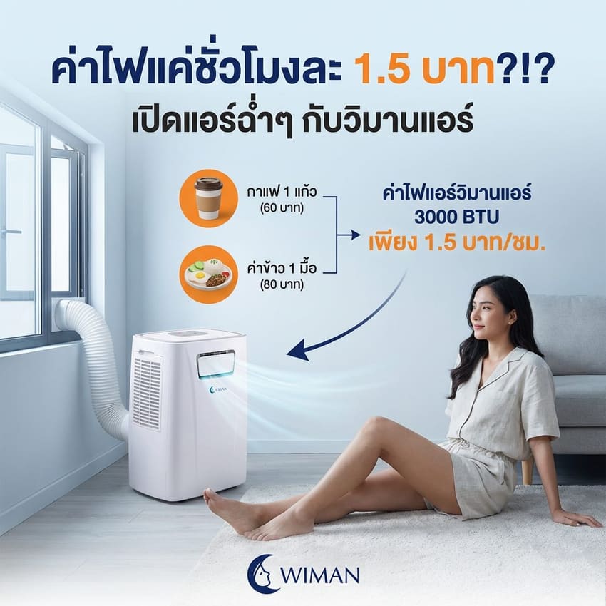 แอร์เคลื่อนที่วิมานแอร์ 3,000 BTU ประหยัดไฟ ค่าไฟต่อชั่วโมงน้อย
