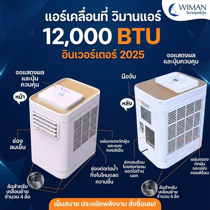 ลูกค้าถามมาว่าทำไมช่วงนี้ทุกปีแอร์วิมานแอร์ 18000 btu มีขึ้น e4 ปกติ ไม่เห็นโชว์ อยากจะตอบว่ามี 2 สาเหตุที่แอร์ขึ้น e4 ช่วงนี้ครับโดยทั่วไปแล้วแอร์เคลื่อนที่จะมีคอยเย็นอยู่ในตัวซึ่งจะมีไอน้ำเกาะที่คอยเย็นที่เป็นท่อทองแดงเพื่อbalance อุณหภูมิและน้ำทิ้งที่ออกมาจะไหลมารวมกันที่ถังระเหยน้ำเมื่อมีน้ำทิ้งสูงขึ้นในถังระเหยน้ำไหลเครื่องวิมานแอร์ จะมีปั๊มน้ำทำงานระเหยน้ำทิ้งนี้ออกไปกับลมร้อนจึงทำให้ผู้ใช้งานไม่ต้องเทน้ำทิ้งเองแต่ช่วงนี้เนื่องจากอากาศร้อนจัดจึงเป็นสาเหตุคือหนึ่งอากาศร้อนจัดคอมเพรสเซอร์ทำงานตลอดเวลาต้องทำความเย็นอย่างหนักทำให้มีน้ำทิ้งเยอะมากบวกกับช่วงนี้อากาศร้อนชื้นอบอ้าวทำให้มีความชื้นในอากาศสูงทำให้น้ำถึงสูงเช่นกันจึงเป็นสาเหตุให้เกิด แอร์ขึ้น e4 เพื่อความปลอดภัยครับแต่ผู้ใช้งานสามารถเปิดจุกดำเทน้ำทิ้งด้านล่าง แล้วปิดจุกดำให้สนิท และใช้งานต่อได้เลยเลยนะครับแต่อย่าลืมถอดปลั๊กก่อนนะครับ ดูวิดีโออธิบาย